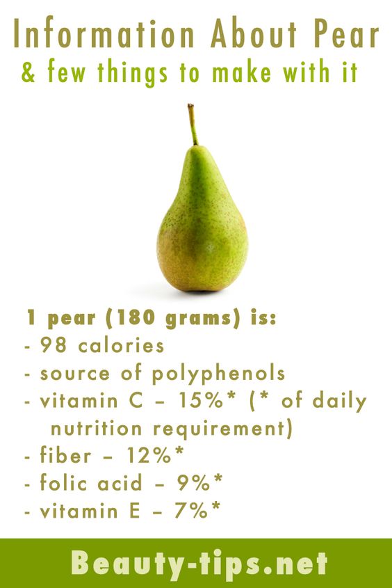 pear infographic